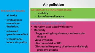 Air pollution
THE MAJOR ISSUES
• air toxics
• stratospheric
ozone layer
depletion,
• enhanced
greenhouse effect
• Occupati...