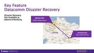 Key Feature
Datacomm Disaster Recovery
5
Disaster Recovery
Site Available at
Jakarta & Bandung
Jakarta Site
GRHA Datacomm
Bandung Site
Rancaekek KM 25
+ 170 KM
 