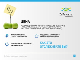 ЦЕНА
                          РЕШАЮЩИЙ ФАКТОР ПРИ ПРОДАЖЕ ТОВАРА В
                          ИНТЕРНЕТ-МАГАЗИНЕ (75% ОПРОШЕННЫХ)

          ИЗМЕНЕНИЯ ЦЕН НА               ПОДДЕРЖКА СВОИХ ЦЕН В
          САЙТАХ КОНКУРЕНТОВ             АКТУАЛЬНОМ СОСТОЯНИИ



          ОБНОВЛЕНИЕ АССОРТИМЕНТА        КАК ЭТО
                                         ОТСЛЕЖИВАТЕ ВЫ?
          У КОНКУРЕНТОВ




DrPrice.ru - мониторинг и анализ цен                             01
 