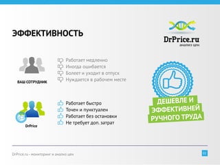 ЭФФЕКТИВНОСТЬ

                               Работает медленно
                               Иногда ошибается
                               Болеет и уходит в отпуск
   ВАШ СОТРУДНИК
                               Нуждается в рабочем месте



                               Работает быстро               ДЕШЕВЛЕ И
                               Точен и пунктуален          ЭФФЕКТИВНЕЙ
                               Работает без остановки
                               Не требует доп. затрат
                                                           РУЧНОГО ТРУДА
       DrPrice




DrPrice.ru - мониторинг и анализ цен                                       02
 