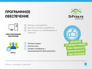 ПРОГРАММНОЕ
ОБЕСПЕЧЕНИЕ

                               Месяцы на разработку
                               Высокая стоимость разработки
                               Доп. затраты на сопровождение и
                               развитие
СВОЕ ПРОГРАММНОЕ
   ОБЕСПЕЧЕНИЕ



                               Готовый сервис
                                                                     ДЕШЕВЛЕ
                               Низкая цена                       И ЭФФЕКТИВНЕЙ
                               Готовая платформа с                СОБСТВЕННОГО
       DrPrice
                               расширяющимся функционалом          ПРОГРАМНОГО
                                                                   ОБЕСПЕЧЕНИЯ


DrPrice.ru - мониторинг и анализ цен                                         03
 
