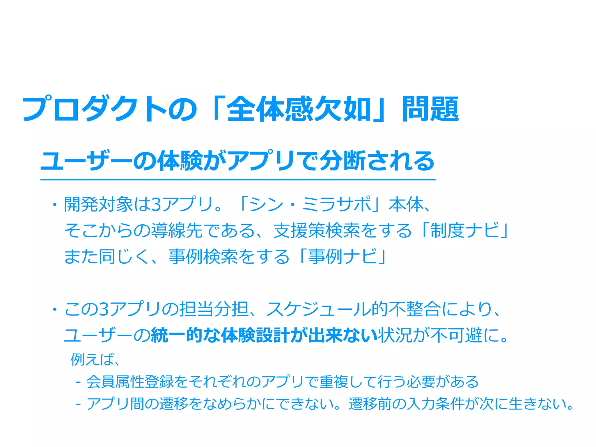プロダクトの「全体感⽋如」問題
・開発対象は3アプリ。「シン・ミラサポ」本体、
 そこからの導線先である、⽀援策検索をする「制度ナビ」
 また同じく、事例検索をする「事例ナビ」
・この3アプリの担当分担、スケジュール的不整合により、
 ユーザーの統⼀的な体験設計が出来ない状況が不可避に。
  例えば、
  - 会員属性登録をそれぞれのアプリで重複して⾏う必要がある
  - アプリ間の遷移をなめらかにできない。遷移前の⼊⼒条件が次に⽣きない。
ユーザーの体験がアプリで分断される
 