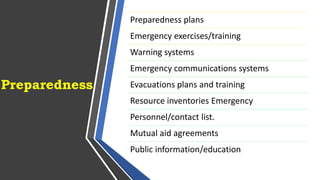 Preparedness
Preparedness plans
Emergency exercises/training
Warning systems
Emergency communications systems
Evacuations plans and training
Resource inventories Emergency
Personnel/contact list.
Mutual aid agreements
Public information/education
 