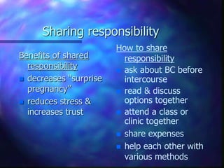 Sharing responsibility
Benefits of shared
responsibility
 decreases “surprise
pregnancy”
 reduces stress &
increases trust
How to share
responsibility
 ask about BC before
intercourse
 read & discuss
options together
 attend a class or
clinic together
 share expenses
 help each other with
various methods
 