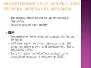  Theoretical effect based on understanding of
physiology
 Existing data of poor quality
 EBM
 Progesterone little effect on coagulation factors,
BP, lipids
 NOT been shown to effect milk quality sig, NO
effect on infant growth and development (Truitt
2003,WHO 1994,)
 Early initiation had NO effect on short-term
breastfeeding patterns (Halderman 2003)
 