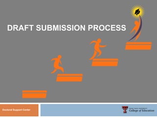 DRAFT SUBMISSION PROCESS
Doctoral Support Center
 