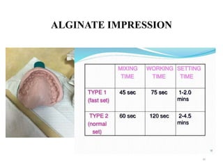 ALGINATE IMPRESSION
20
 