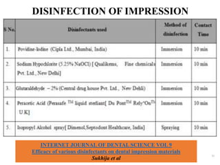 DISINFECTION OF IMPRESSION
21
INTERNET JOURNAL OF DENTAL SCIENCE VOL 9
Efficacy of various disinfectants on dental impression materials
Sukhija et al
 
