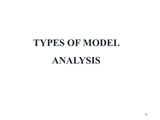 TYPES OF MODEL
ANALYSIS
26
 
