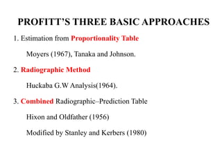 PROFITT’S THREE BASIC APPROACHES
1. Estimation from Proportionality Table
Moyers (1967), Tanaka and Johnson.
2. Radiographic Method
Huckaba G.W Analysis(1964).
3. Combined Radiographic–Prediction Table
Hixon and Oldfather (1956)
Modified by Stanley and Kerbers (1980)
 