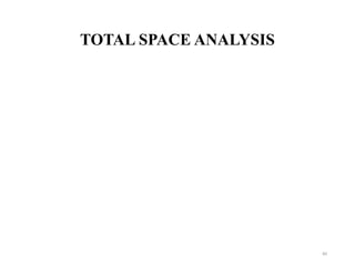 TOTAL SPACE ANALYSIS
84
 