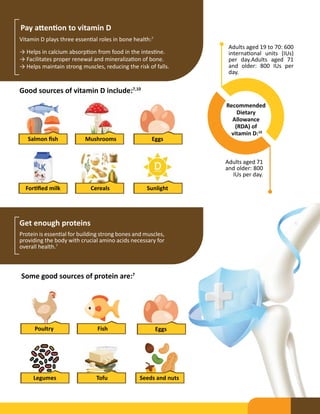 Bone Health: Understanding and Preventing Osteoporosis with Col. (Dr ...