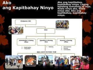 Ako
ang Kapitbahay Ninyo
Ako ang kapitbahay,
kapitbahay ninyo. Laging
handang tumulong sa inyo.
Kilala ninyo ako, kilala
ninyo ako. Ako ang
kapitbahay, kapitbahay
ninyo.
 