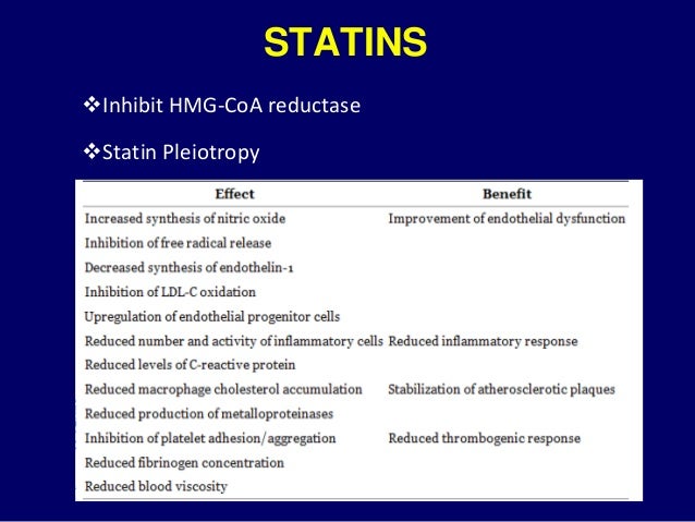why do statins cause memory loss