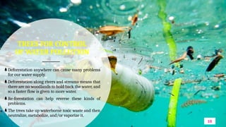 Green Trail Blue Planet for Sustainable development | PPTX