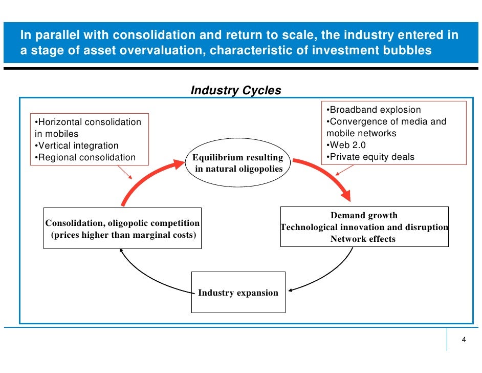 impact of the economic crisis on Ii abstract of thesis the effects of the 2007-2009 economic crisis in the global a utomotive industry the automotive industry had been severely affected by the tightening of credit caused by. impact of the economic crisis on Ii abstract of thesis the effects of the 2007-2009 economic crisis in the global a utomotive industry the automotive industry had been severely affected by the tightening of credit caused by.