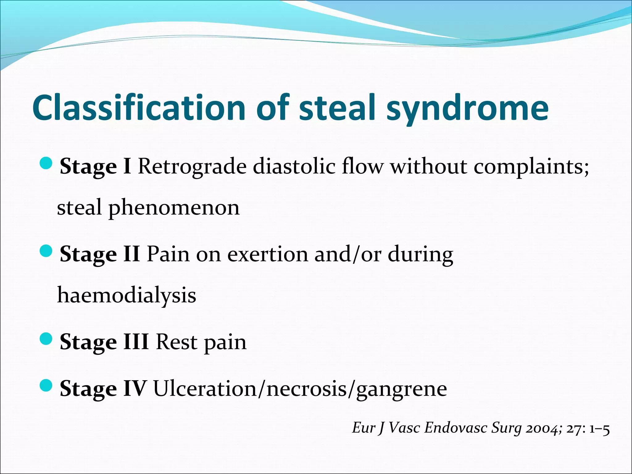 Management of steal syndrome Dr Ravi Bansal PPT