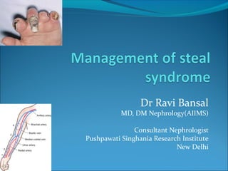 Dr Ravi Bansal
MD, DM Nephrology(AIIMS)
Consultant Nephrologist
Pushpawati Singhania Research Institute
New Delhi
 