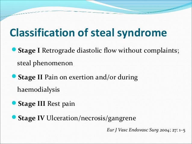 management of steal syndrome dr ravi bansal steal syndrome