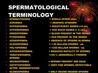 SPERMATOLOGICAL TERMINOLOGY SPERMATOZOON  = SINGLE SPERM CELL ASPERMIA  = ABSENCE OFSEMEN HYPOSPERMIA  = INSUFFICIENT SEMEN (<2 mL) HYPERSPERMIA  = TOO MUCH SEMEN (> 6 mL) HEMOSPERMIA  = BLOOD PRESENT IN THE SEMEN PYOSPERMIA  = PUS PRESENT IN THE SEMEN AZOOSPERMIA  = ABSENCE OF SPERMS IN SEMEN OLIGOSPERMIA  = < 20 MILLION SPERMS / mL POLYSPERMIA  = >250 MILLION SPERMS / mL ASTHENOSPERMIA  = REDUCED MOTILITY OF SPERMS TERATOSPERMIA  =>50 % ABNORMALLY FORMED SPERMS NECROSPERMIA  = SPERMS PRESENT ARE DEAD CRYPTOSPERMIA  = VERY FEW SPERMS, DETECTABLE AFTER  SEDIMENTATION GLOBOSPERMIA  = ONLY ROUND HEADED SPERMS 