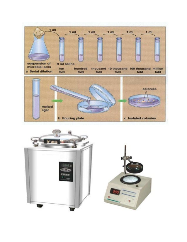 Microbiology lab instruments