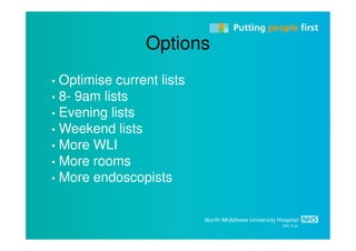 Options
• Optimise current lists
• 8- 9am lists
• Evening lists
• Weekend lists
• More WLI
• More rooms
• More endoscopists
 