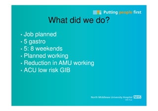 What did we do?
• Job planned
• 5 gastro
• 5: 8 weekends
• Planned working
• Reduction in AMU working
• ACU low risk GIB
 