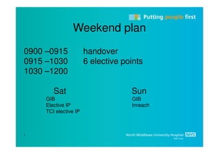 Weekend plan
0900 –0915             handover
0915 –1030             6 elective points
1030 –1200

        Sat                         Sun
     GIB                            GIB
     Elective IP                    Inreach
     TCI elective IP



'
 