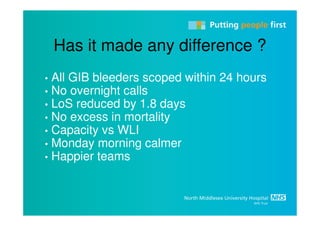Has it made any difference ?
•   All GIB bleeders scoped within 24 hours
•   No overnight calls
•   LoS reduced by 1.8 days
•   No excess in mortality
•   Capacity vs WLI
•   Monday morning calmer
•   Happier teams
 