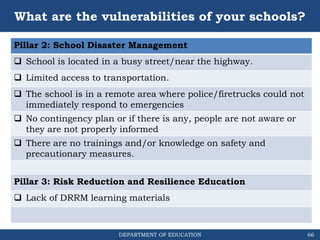 DEPARTMENT OF EDUCATION
What are the vulnerabilities of your schools?
Pillar 2: School Disaster Management
 School is located in a busy street/near the highway.
 Limited access to transportation.
 The school is in a remote area where police/firetrucks could not
immediately respond to emergencies
 No contingency plan or if there is any, people are not aware or
they are not properly informed
 There are no trainings and/or knowledge on safety and
precautionary measures.
Pillar 3: Risk Reduction and Resilience Education
 Lack of DRRM learning materials
66
 