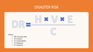 DISASTER RISK
Where:
• DR is Disaster Risk
• H is Hazard
• V is Vulnerability
• E is Exposure
• C is Capacity
 