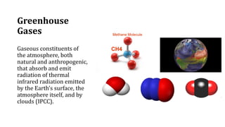 Greenhouse
Gases
Gaseous constituents of
the atmosphere, both
natural and anthropogenic,
that absorb and emit
radiation of thermal
infrared radiation emitted
by the Earth’s surface, the
atmosphere itself, and by
clouds (IPCC). CARBON
DIOXIDE
NITROUS
OXIDE
WATER
VAPOR
 