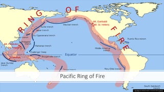 Pacific Ring of Fire
This Photo by Unknown Author is licensed under CC BY-SA
 