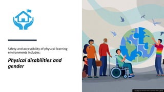 Safety and accessibility of physical learning
environments includes:
Physical disabilities and
gender
This Photo by Unknown Author is licensed under CC BY-NC
 