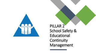 PILLAR 2
School Safety &
Educational
Continuity
Management
 
