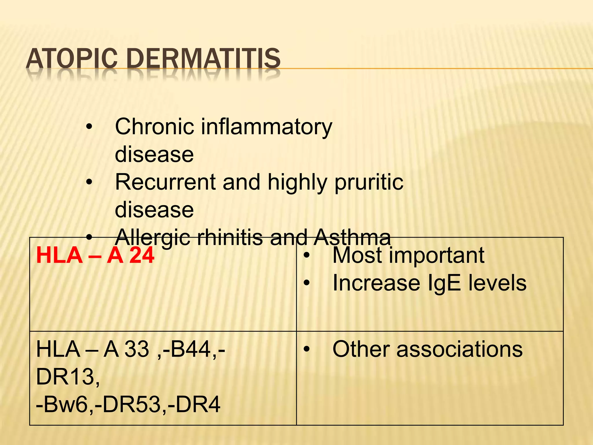 ATOPIC DERMATITIS 
• Chronic inflammatory 
HLA – A 24 • Most important 
• Increase IgE levels 
HLA – A 33 ,-B44,- 
DR13, 
-Bw6,-DR53,-DR4 
• Other associations 
disease 
• Recurrent and highly pruritic 
disease 
• Allergic rhinitis and Asthma 
 