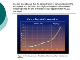 One can also observe that the concentration of carbon dioxide in the atmosphere and the mean annual global temperature have been increasing since the end of the last ice age approximately 10,000 years ago. Figure 4. CO2 Concentration. The Clinton White House from Neftel et al & Keeling 