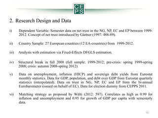 2. Research Design and Data
i)

Dependent Variable: Semester data on net trust in the NG, NP, EC and EP between 19992012. Concept of net trust introduced by Gärtner (1997: 488-89).

ii)

Country Sample: 27 European countries (12 EA-countries) from 1999-2012.

iii)

Analysis with estimation via Fixed-Effects DFGLS estimation.

iv)

Structural break in fall 2008 (full sample: 1999-2012; pre-crisis: spring 1999-spring
2008; crisis: autumn 2008-spring 2012)

v)

Data on unemployment, inflation (HICP) and sovereign debt yields from Eurostat
monthly statistics. Data for GDP, population, and debt over GDP from Eurostat quarterly
statistics (interpolated). Data on trust in NG, NP, EC and EP from the bi-annual
Eurobarometer (issued on behalf of EC). Data for election dummy from CEPPS 2011.

vi)

Matching strategy as proposed by Wälti (2012: 597). Correlates as high as 0.99 for
inflation and uneemployment and 0.95 for growth of GDP per capita with semesterly
data.
10

 
