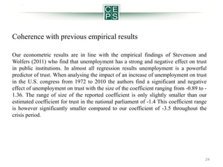 Coherence with previous empirical results
Our econometric results are in line with the empirical findings of Stevenson and
Wolfers (2011) who find that unemployment has a strong and negative effect on trust
in public institutions. In almost all regression results unemployment is a powerful
predictor of trust. When analysing the impact of an increase of unemployment on trust
in the U.S. congress from 1972 to 2010 the authors find a significant and negative
effect of unemployment on trust with the size of the coefficient ranging from -0.89 to 1.36. The range of size of the reported coefficient is only slightly smaller than our
estimated coefficient for trust in the national parliament of -1.4 This coefficient range
is however significantly smaller compared to our coefficient of -3.5 throughout the
crisis period.

24

 