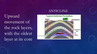 DRRR Q2 Module 4 - Interpretation of geological maps.pptx