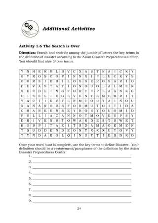 24
Additional Activities
Activity 1.6 The Search is Over
Direction: Search and encircle among the jumble of letters the ke...