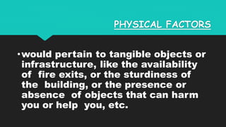 PHYSICAL FACTORS
•would pertain to tangible objects or
infrastructure, like the availability
of fire exits, or the sturdiness of
the building, or the presence or
absence of objects that can harm
you or help you, etc.
 