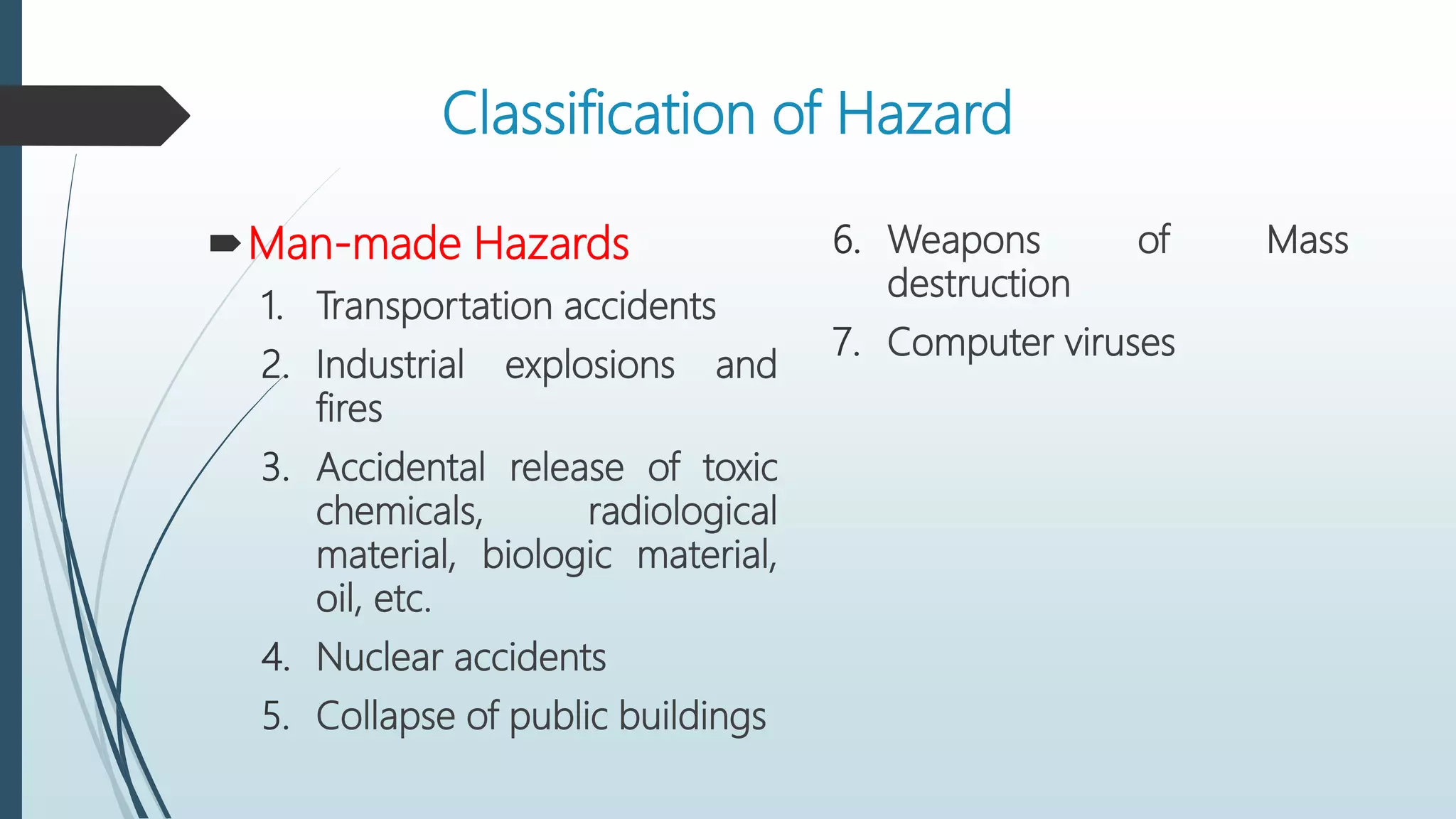 DRRR Basic Concept of Hazard PPT
