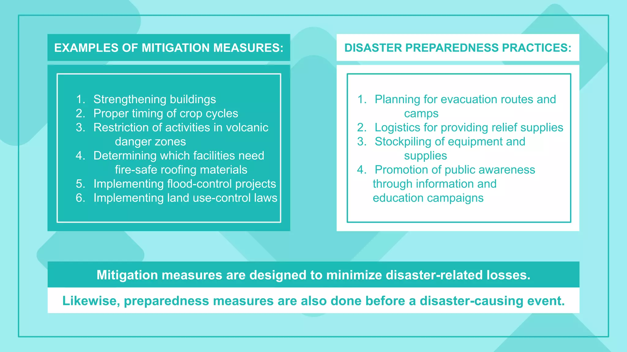 Mitigation measures are designed to minimize disaster-related losses.
EXAMPLES OF MITIGATION MEASURES:
1. Strengthening buildings
2. Proper timing of crop cycles
3. Restriction of activities in volcanic
danger zones
4. Determining which facilities need
fire-safe roofing materials
5. Implementing flood-control projects
6. Implementing land use-control laws
DISASTER PREPAREDNESS PRACTICES:
1. Planning for evacuation routes and
camps
2. Logistics for providing relief supplies
3. Stockpiling of equipment and
supplies
4. Promotion of public awareness
through information and
education campaigns
Likewise, preparedness measures are also done before a disaster-causing event.
 