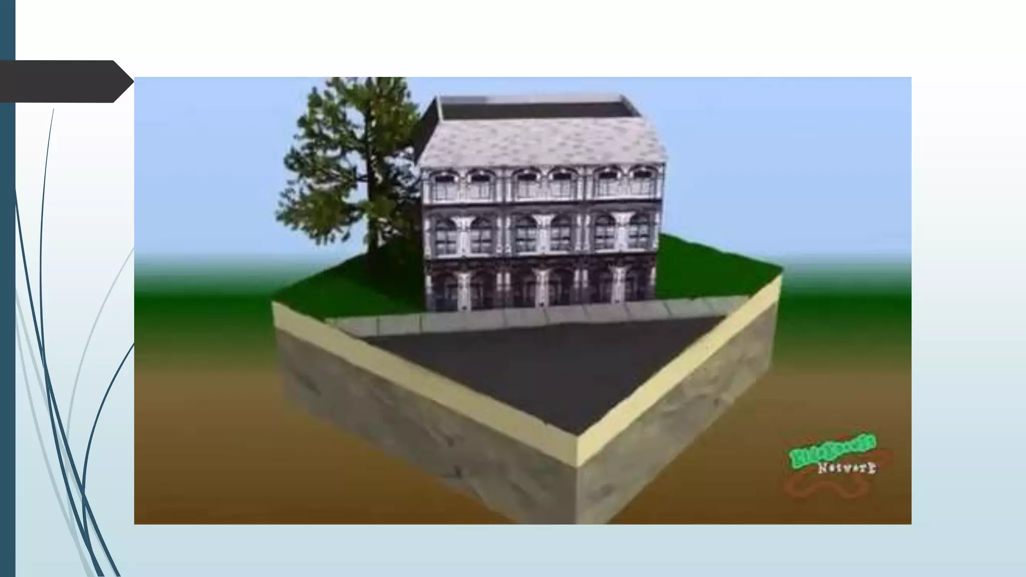 Drrr Earthquake Hazards Pptx