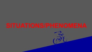 SITUATIONS/PHENOMENA
 