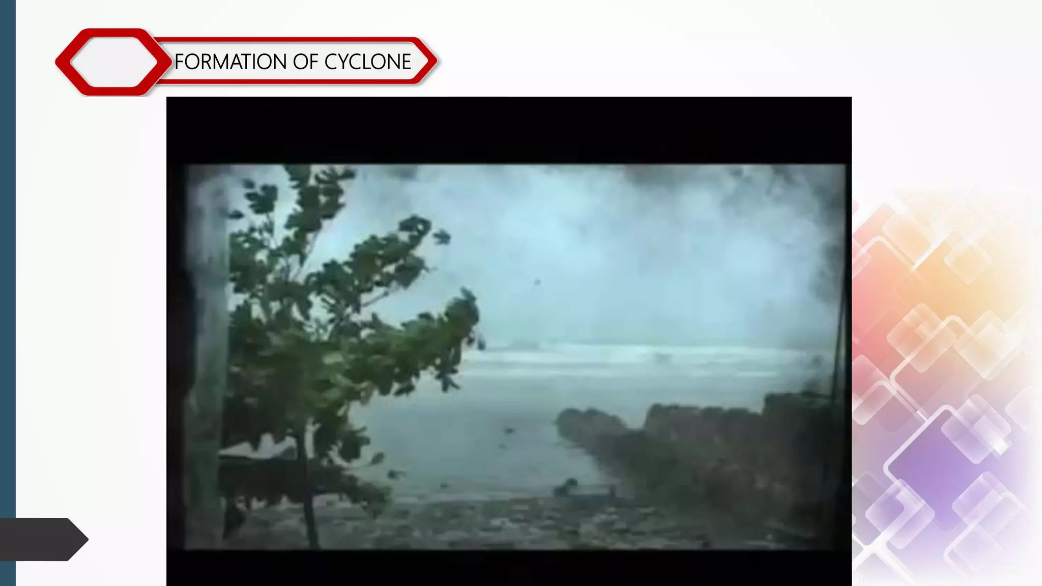 FORMATION OF CYCLONE
 