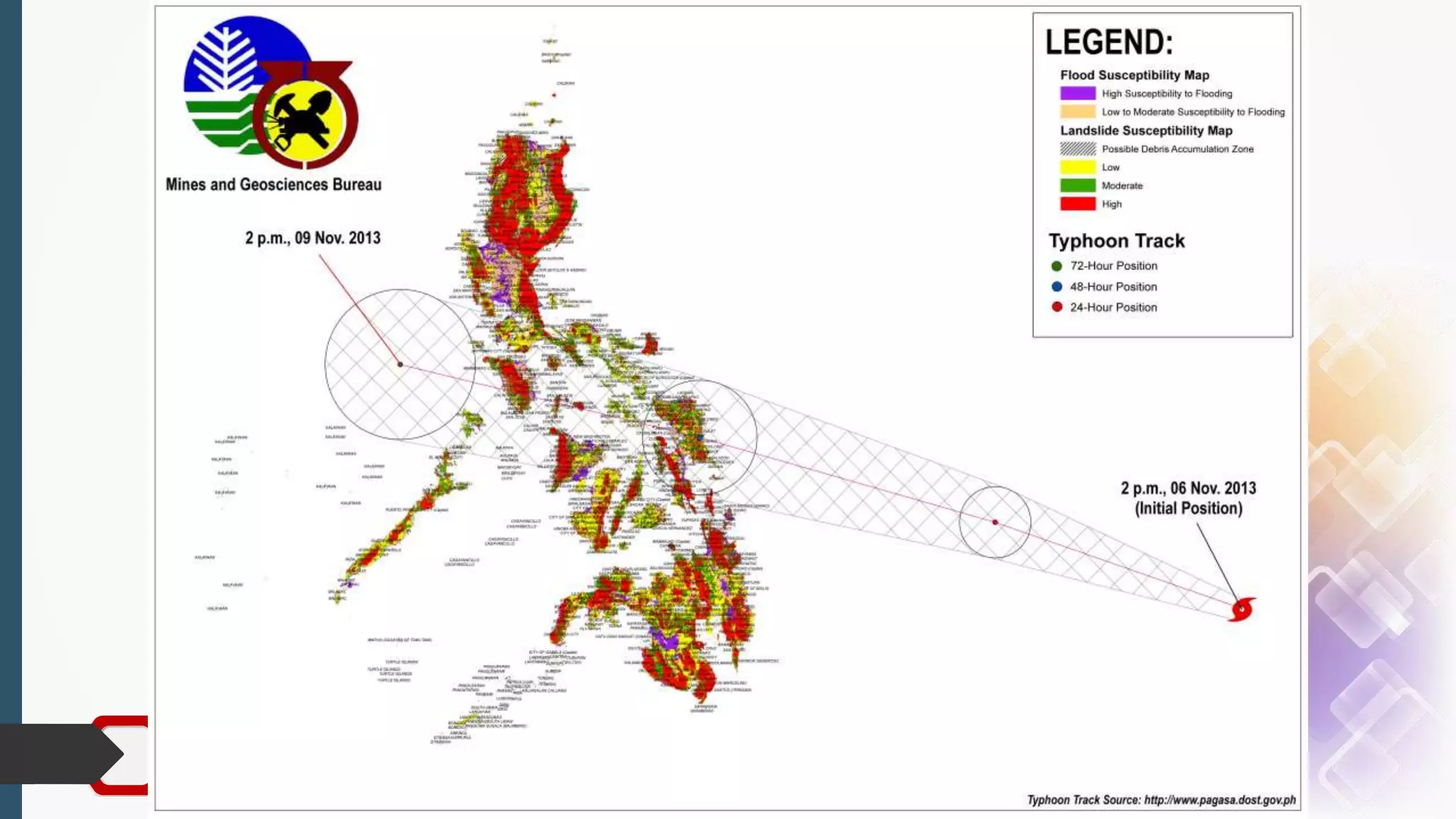 Tropical Cyclone
Mitigating the Destructive Effects of Typhoon
1. Determine the areas prone to typhoon-related disaster
 