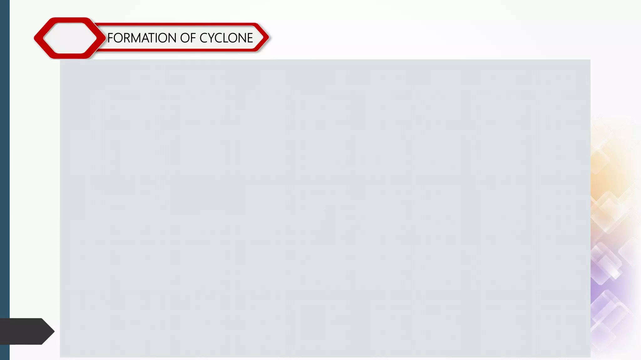 FORMATION OF CYCLONE
 