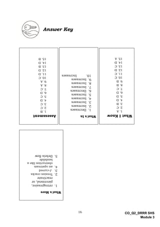 drrr_q2_mod3_signsofotherrelatedgeologicalhazards_v2.pdf